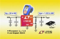 20mA, 3V to 80V Low Dropout Micropower Linear Regulator